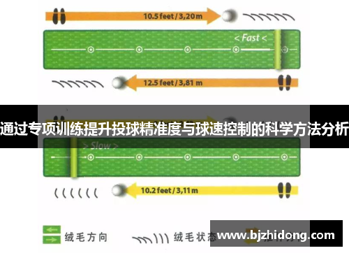 通过专项训练提升投球精准度与球速控制的科学方法分析